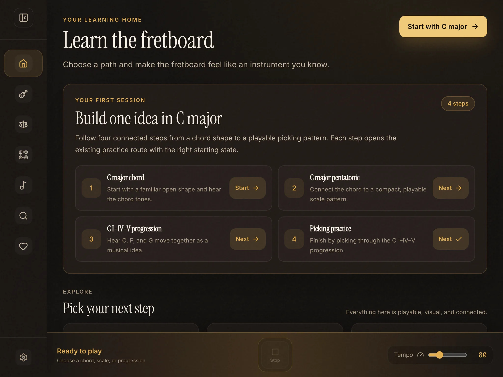 Current Fretweave Home interface showing a guided C major session with C major chord, C major pentatonic, C I–IV–V progression and Picking practice steps